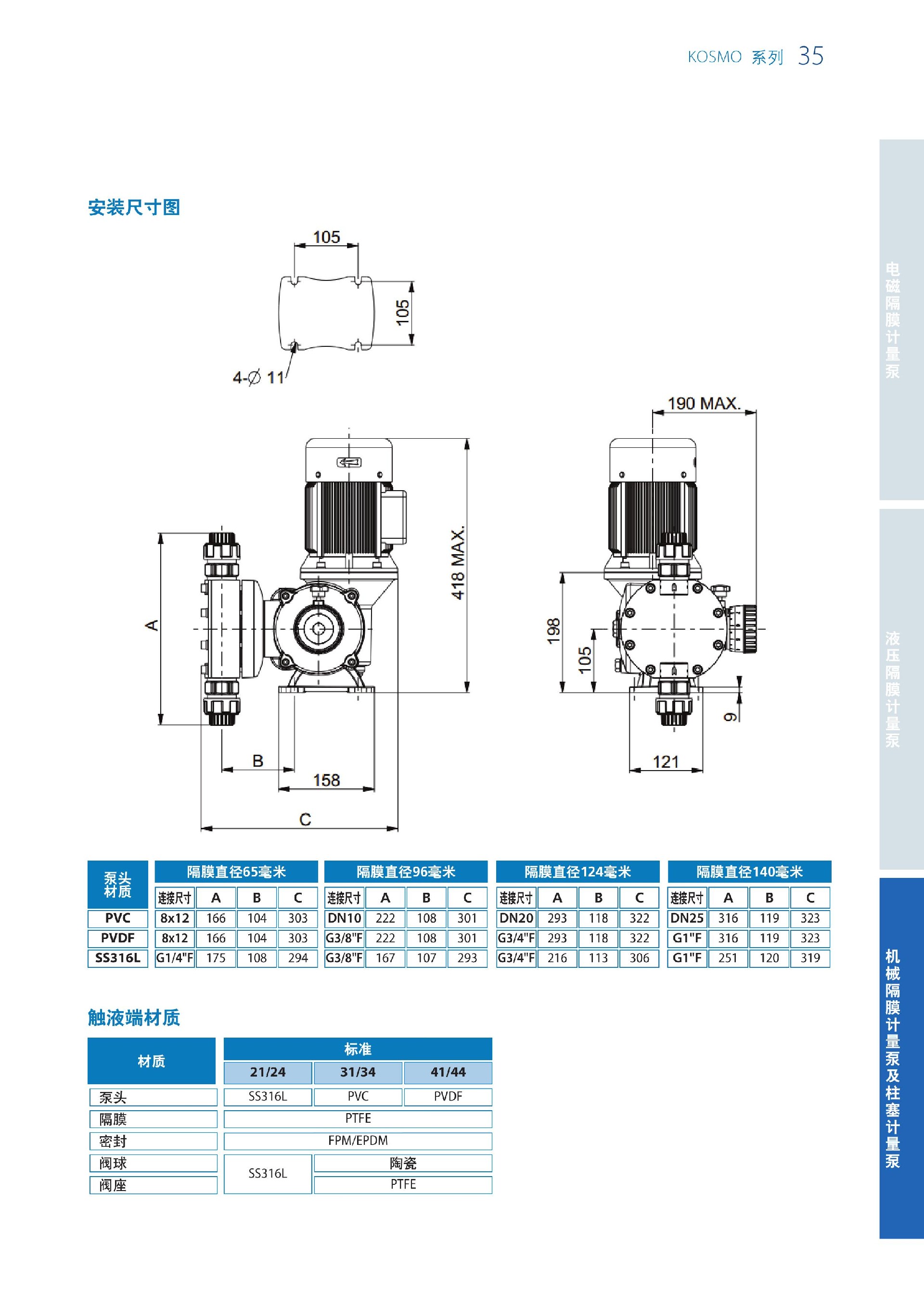 SKEO计量泵高清_第35页.jpg
