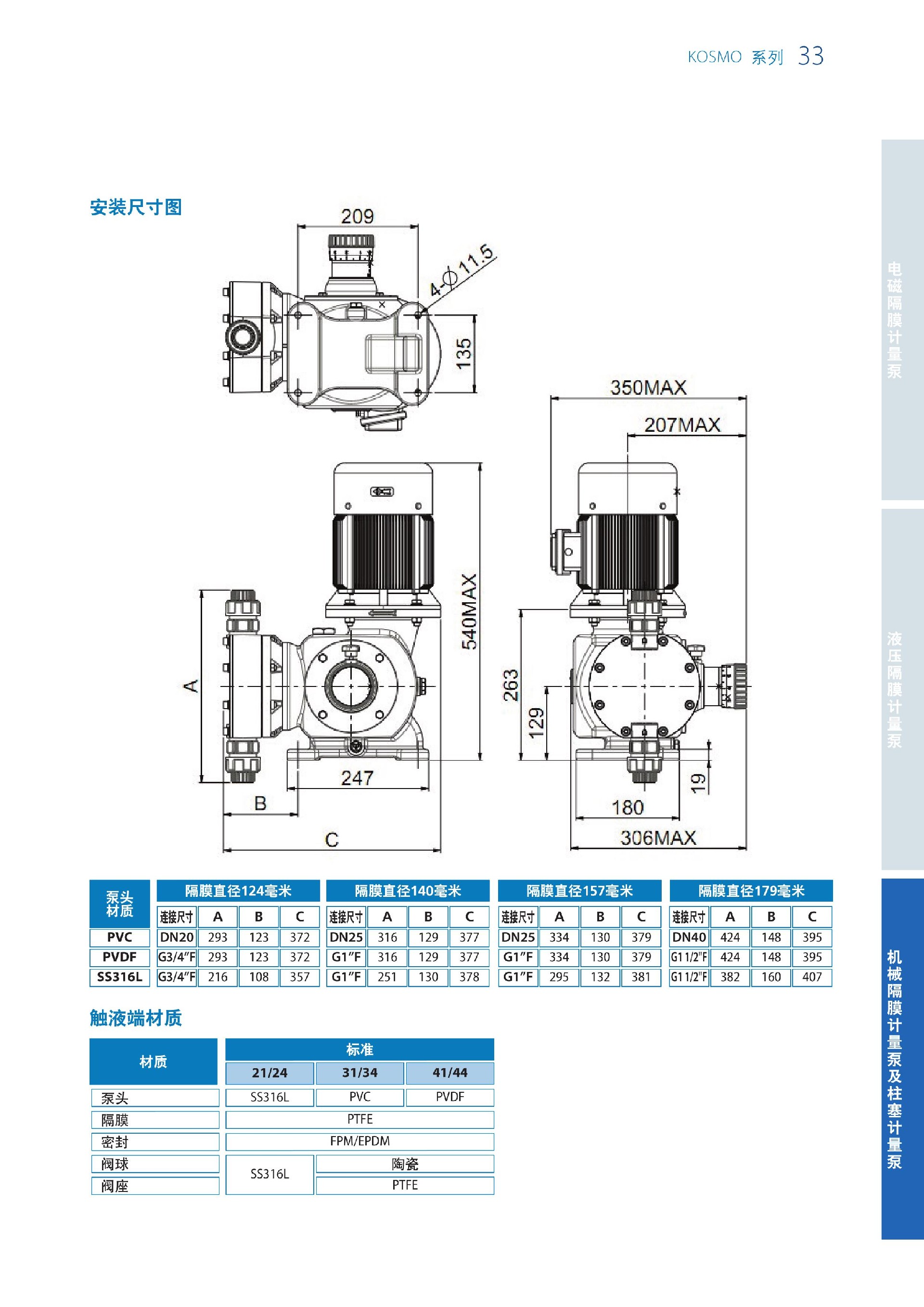 SKEO计量泵高清_第33页.jpg