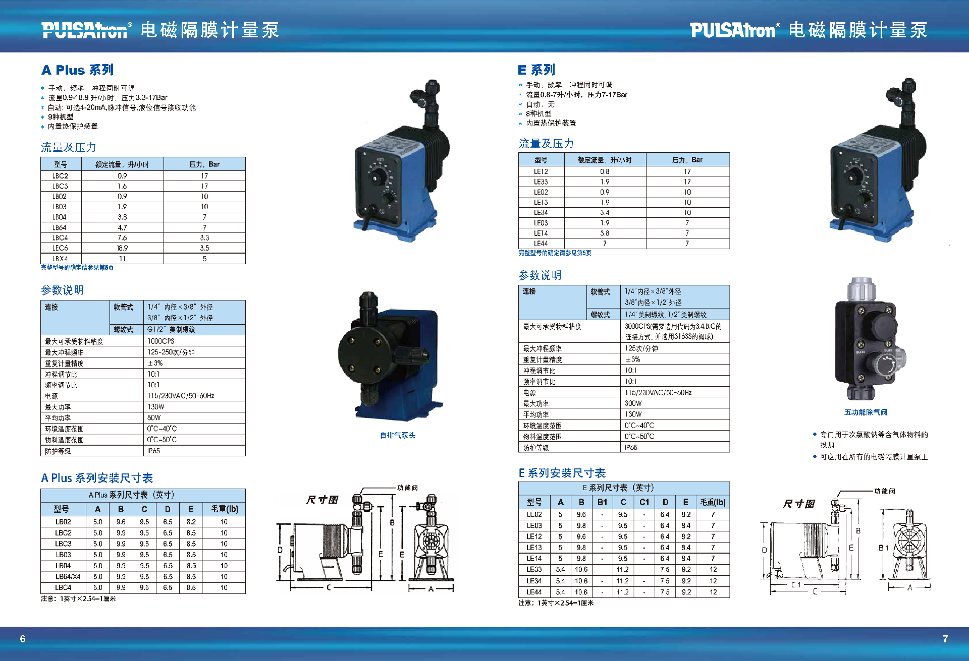 电磁泵样本册-中文_第4页(1).png
