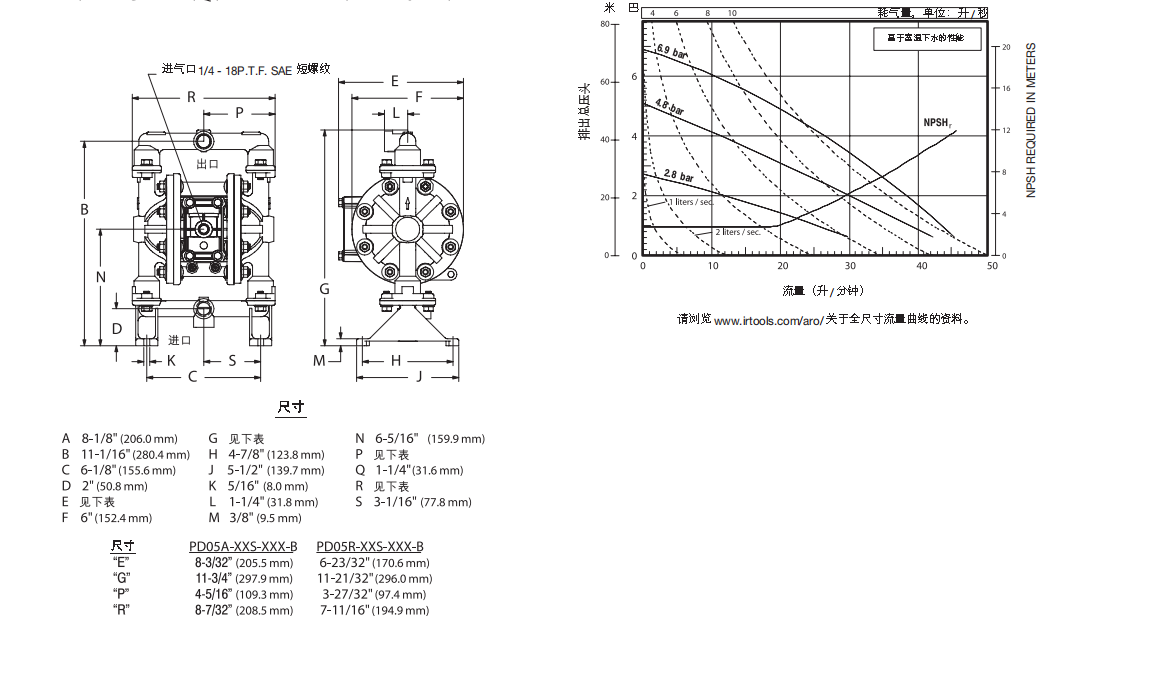 1-1-2英寸金属隔膜泵4.png