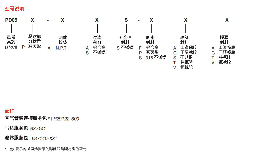1-1-2英寸金属隔膜泵2.png