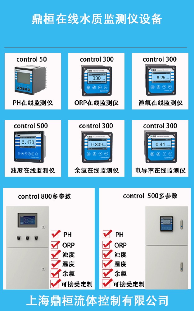 水质检测仪的作用是什么