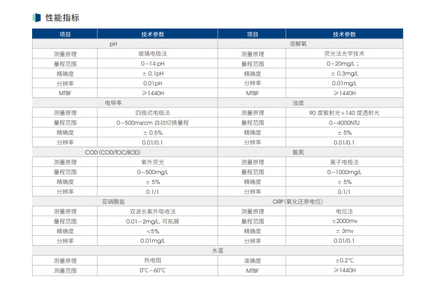 微信截图_20241227094922.png